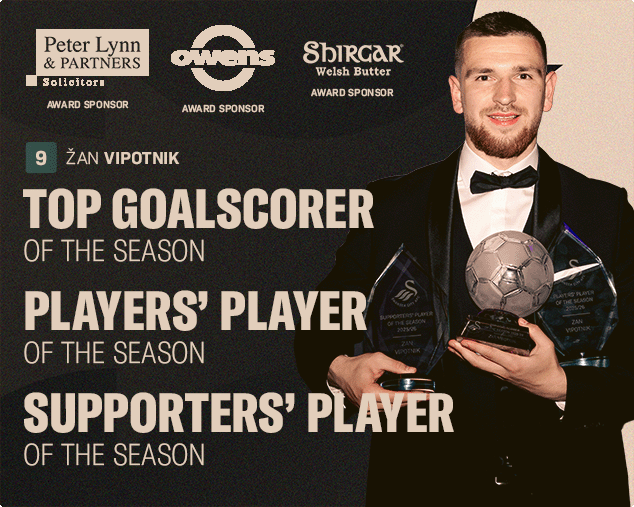 Player-Awards-2026-Winners-Gallery-1