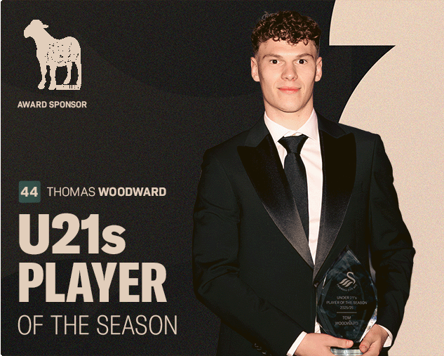 Player-Awards-2026-Winners-Gallery-2