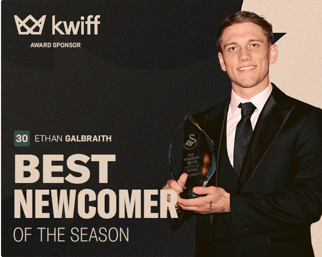 Player-Awards-2026-Winners-Gallery-5