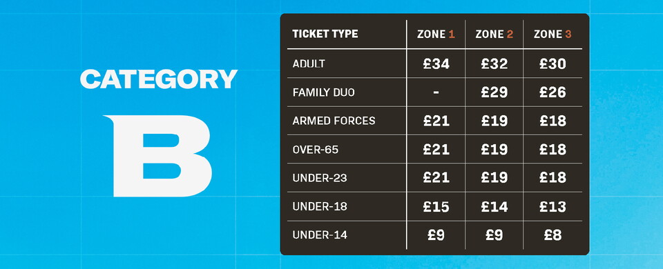 Category B Tickets