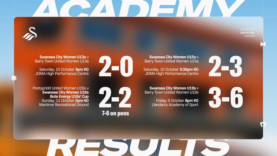 Swans Women and Girls academy round up