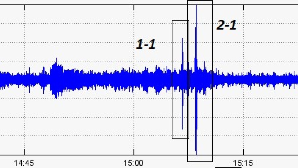Mike van der Hoorn Earthquake