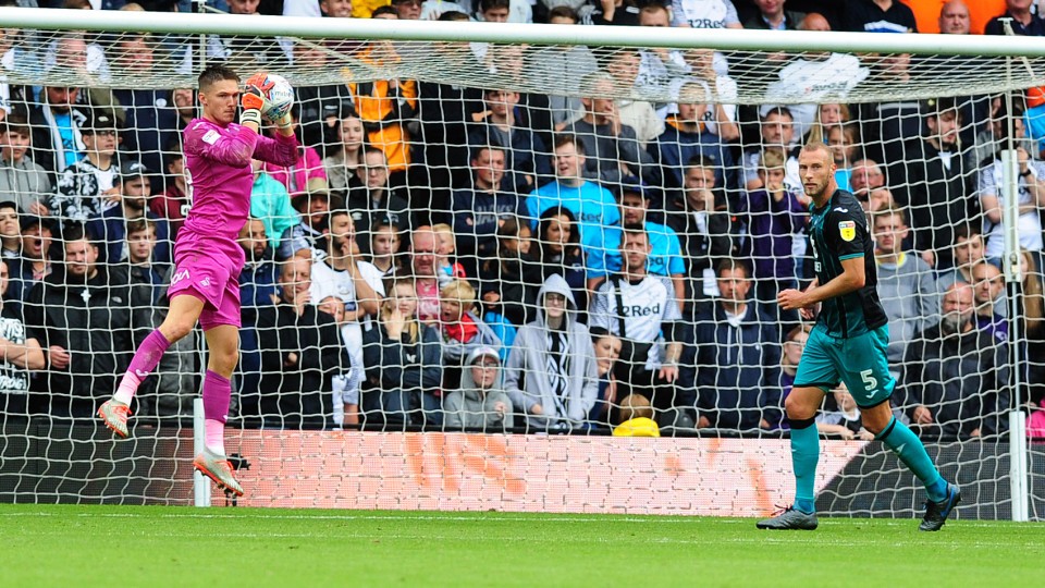 Mike van der Hoorn and Freddie Woodman