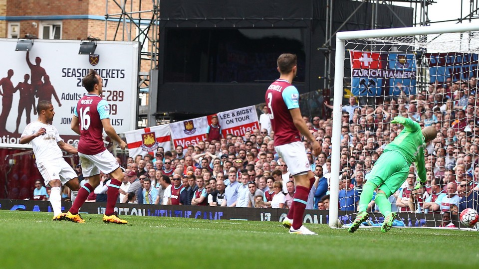 Wayne Routledge West Ham