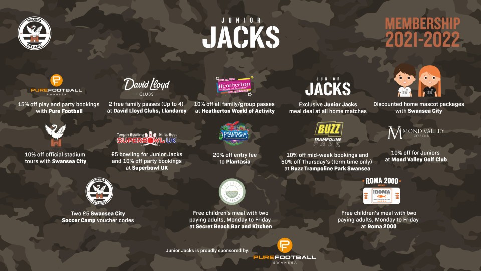 Junior Jacks Partners