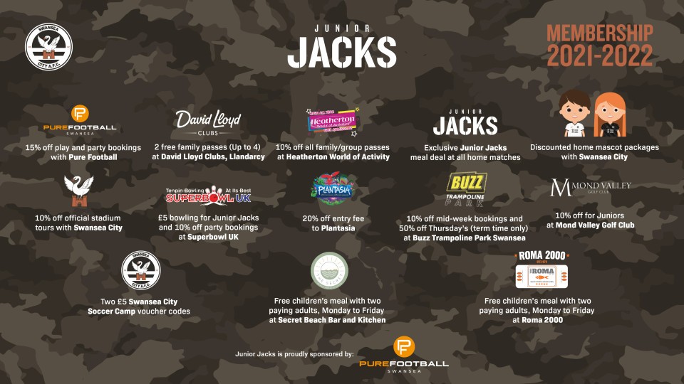 Junior Jacks Partners