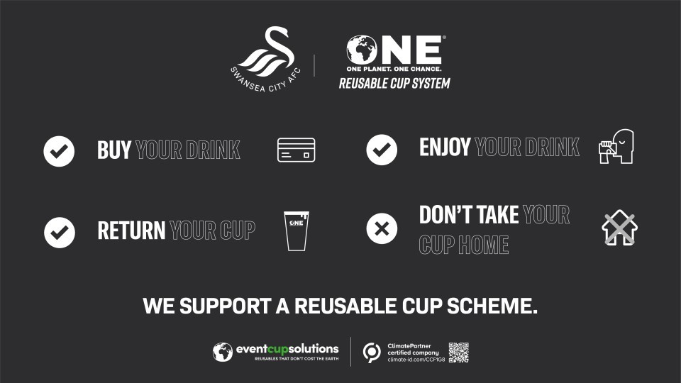 Reusable cups