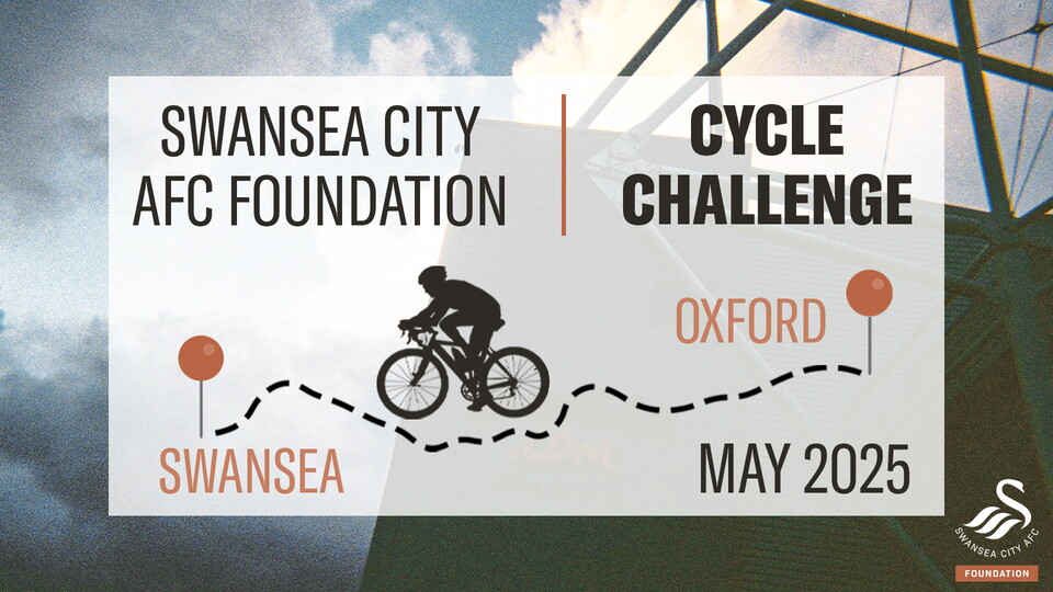 Foundation Cycle Challenge