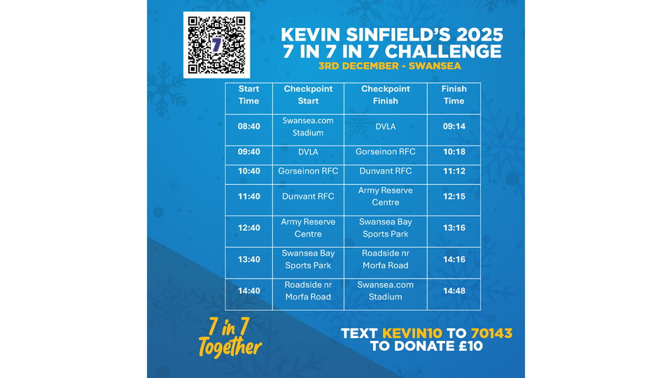 Kevin Sinfield Challenge