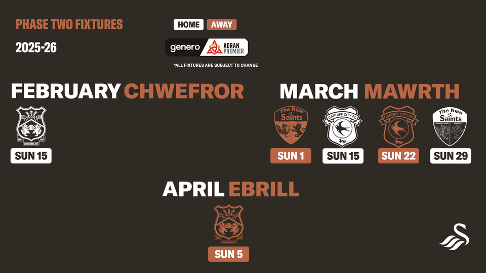 Swans Women phase two fixtures
