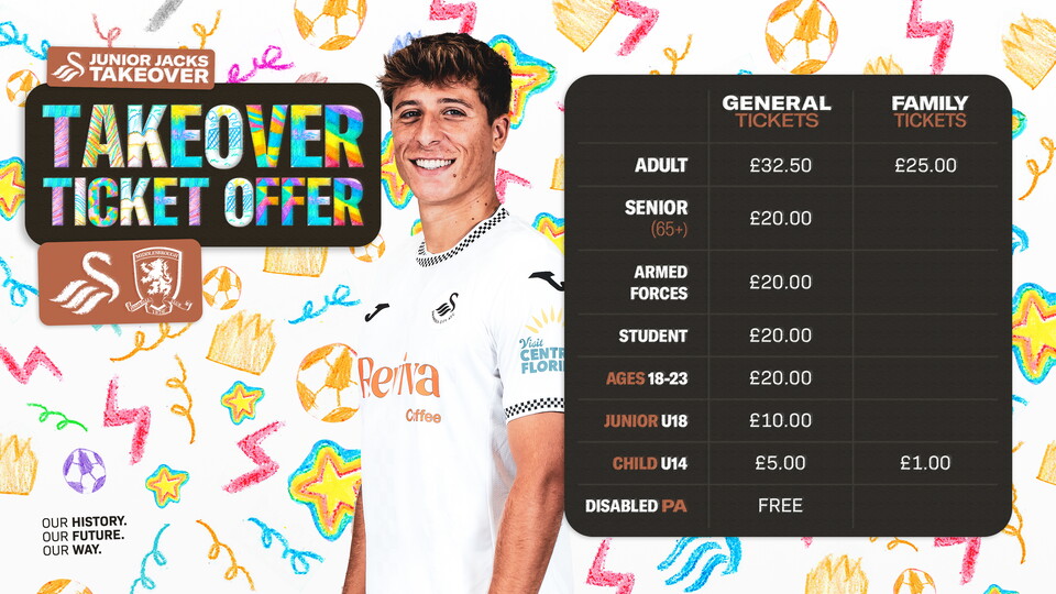 Easter Prices Middlesbrough fixture