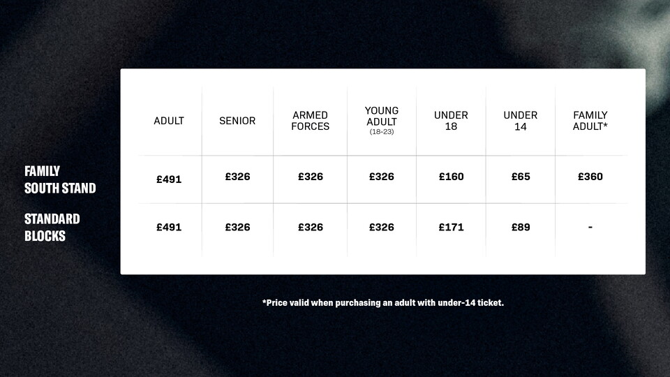 General Pricing