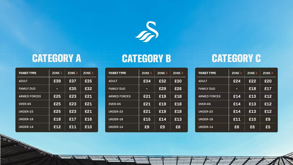 Ticketing Prices 26-27