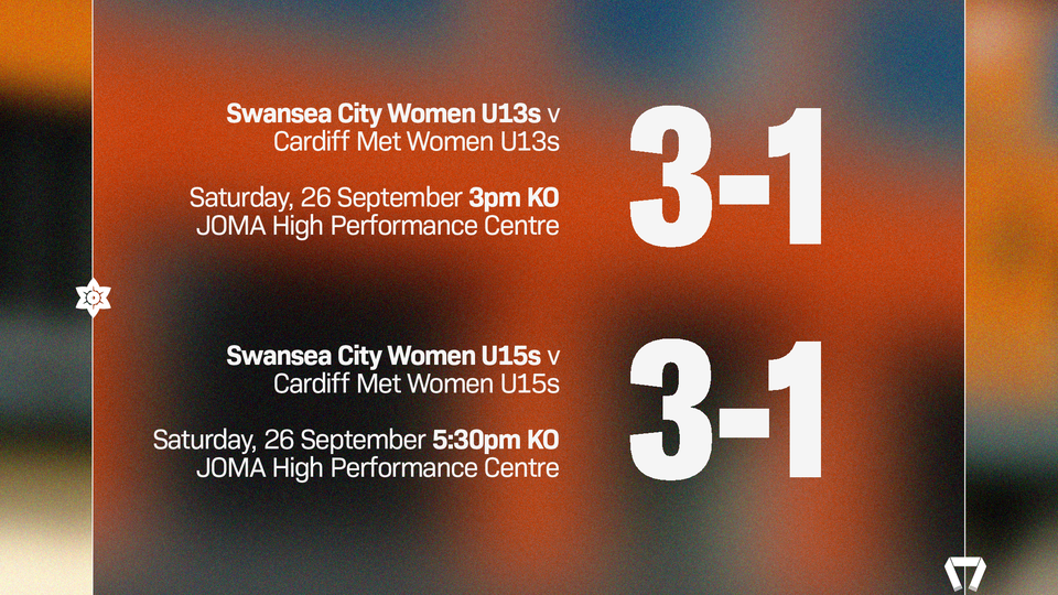 Swans Women & Girls Academy roundup