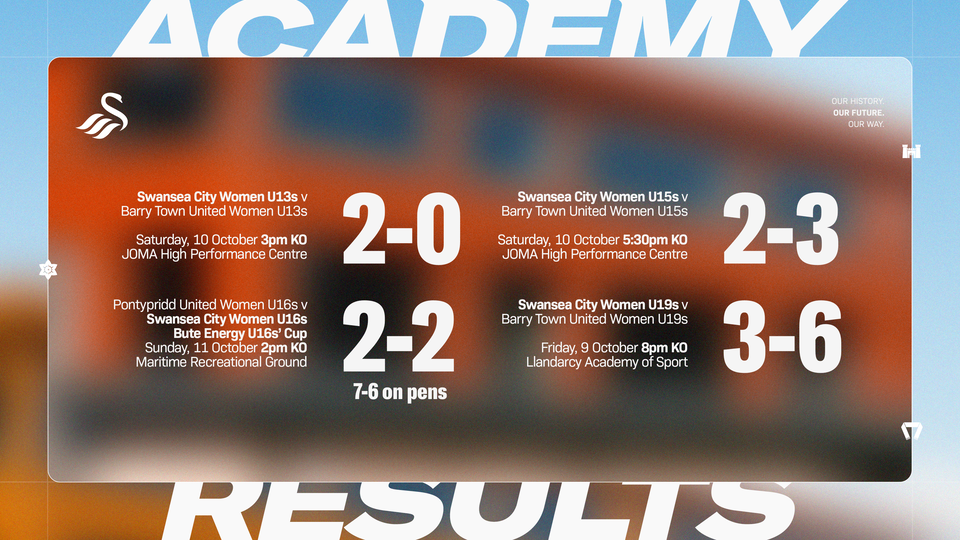 Swans Women and Girls academy round up