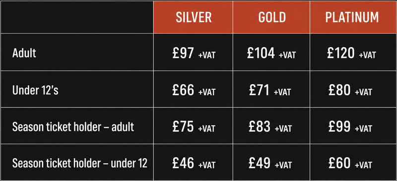 LT10 MBM Prices