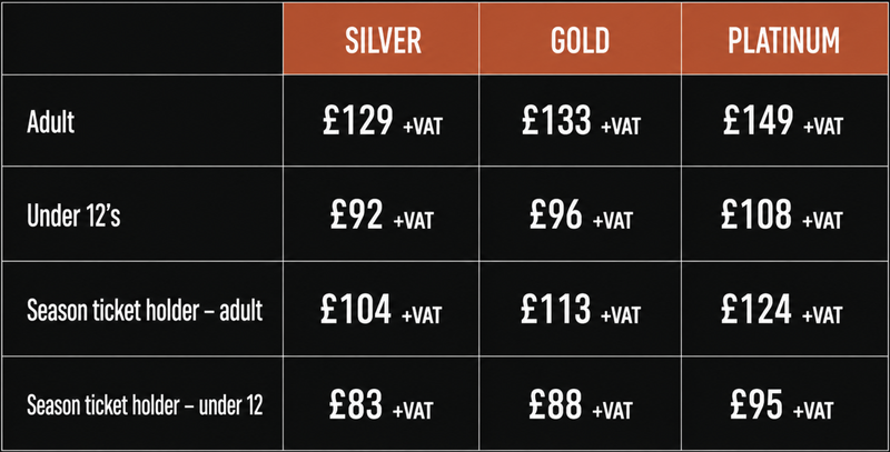 Vetch MBM Hospitality Prices 