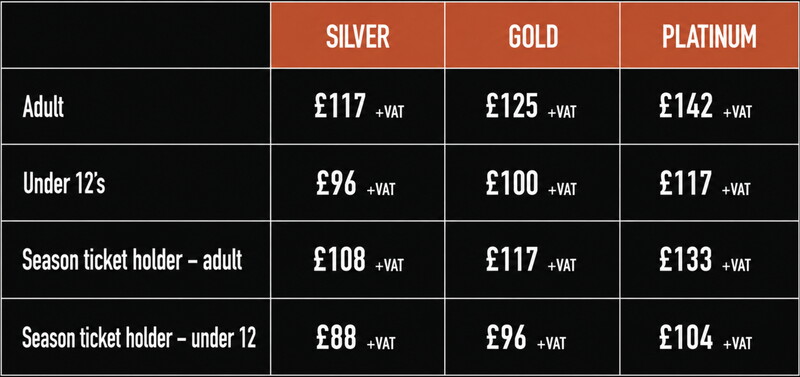 AU Hospitality MBM Prices 