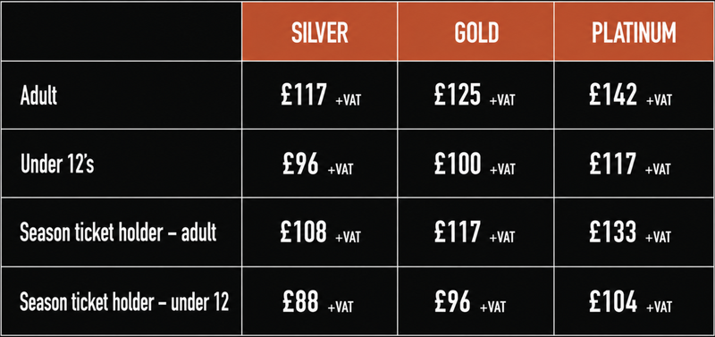 AU Hospitality MBM Prices 