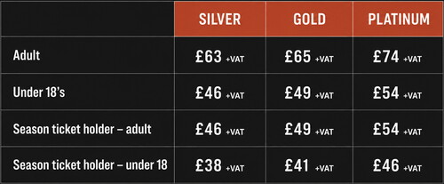 Swans Club MBM Prices