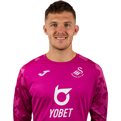 Freddie Woodman profile 2019-20 | Swansea