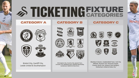 Fixture categories 2023-24