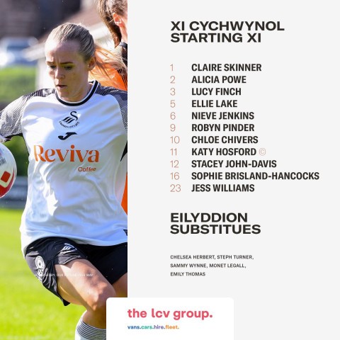 Swansea City Women line-up