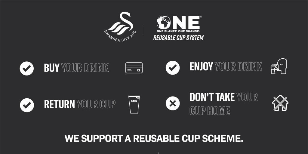 www.swanseacity.com